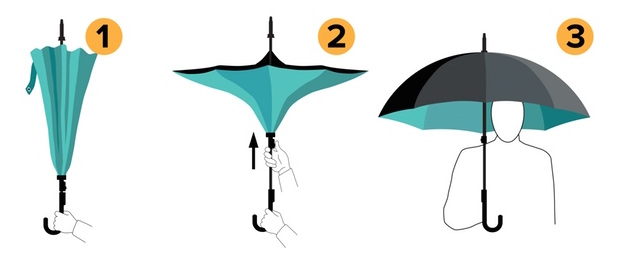 kazbrella