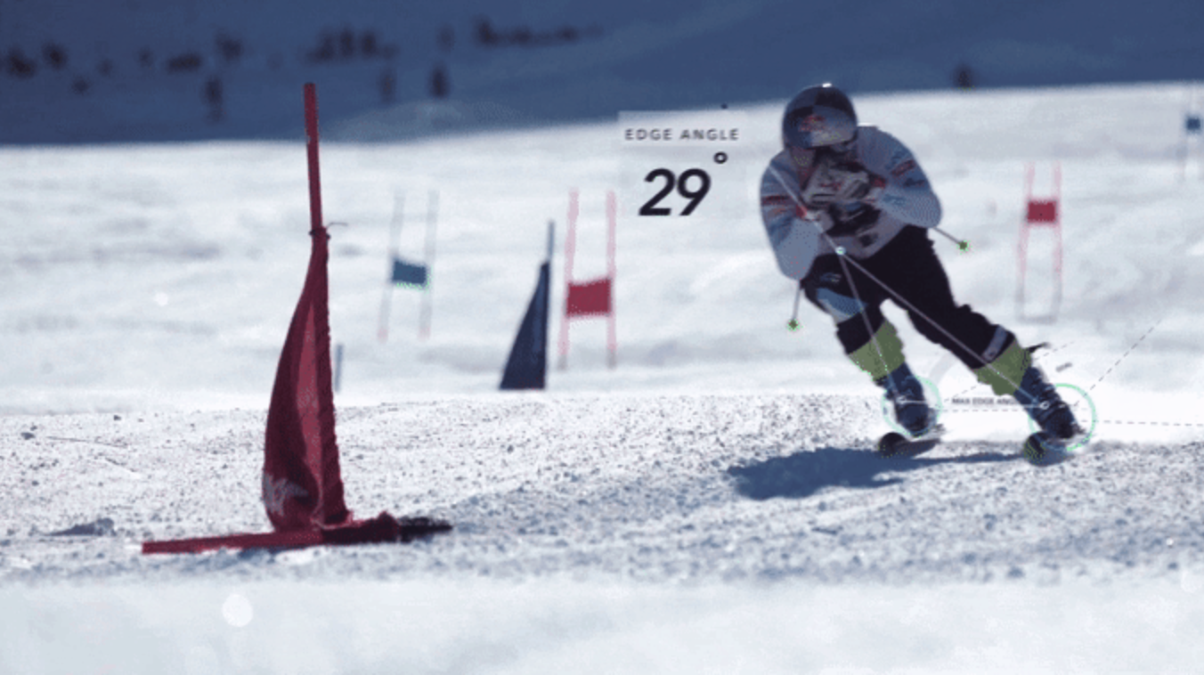 CARV: Ein Ski-Gadget als dein persönlicher Skitrainer