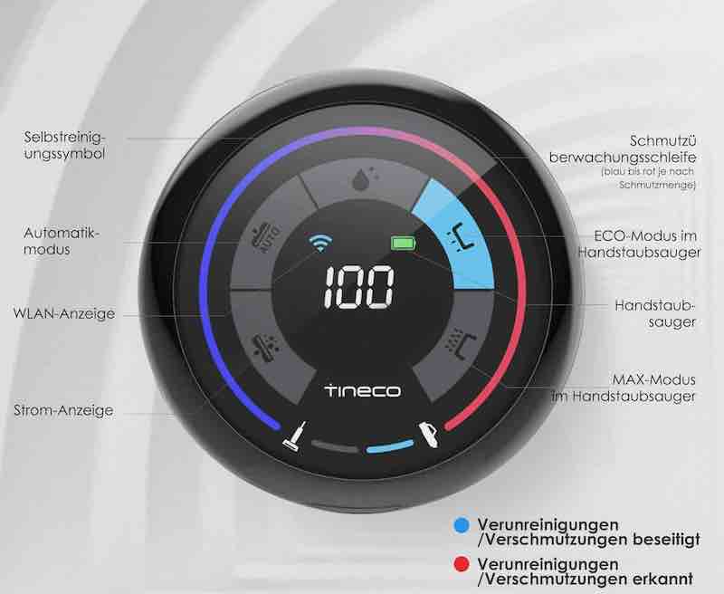 oled display erklaerung.jpg