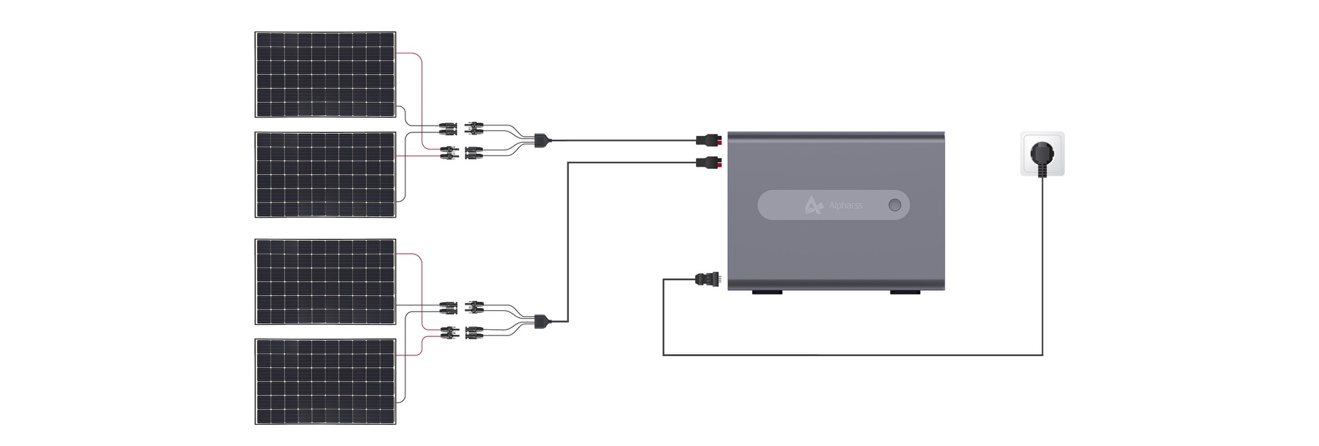 VitaPower VT1000 Schaltplan mit Solarmodulen