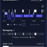 screenshot ringconn app 4 150x150