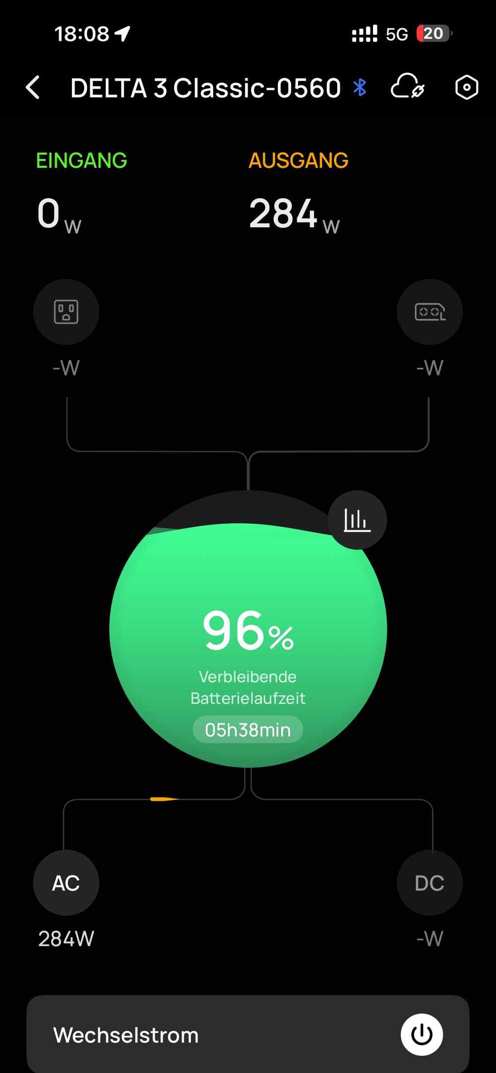 ecoflow app monitoring verbrauch wohnmobil